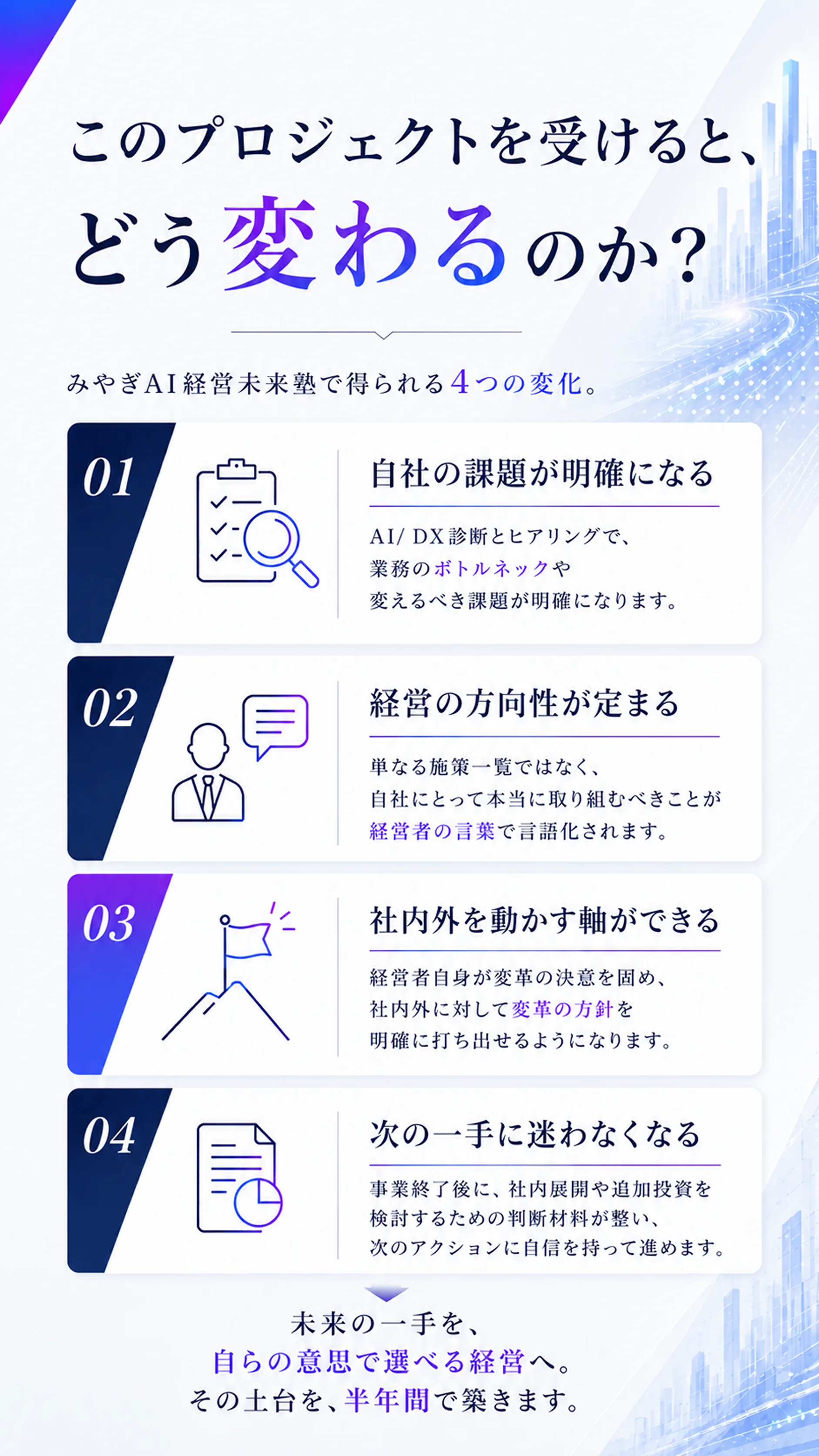 このプロジェクトを受けるとどう変わるのか——自社の課題が明確になる・経営の方向性が定まる・社内外を動かす軸ができる・次の一手に迷わなくなる